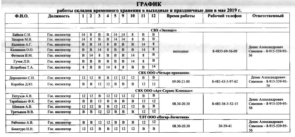 График работы ст. График работы склада. Режим работы склада пример. Распорядок работы склада.